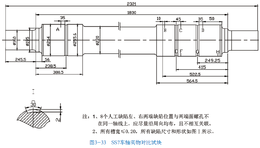 milan官网登录入口司|试块