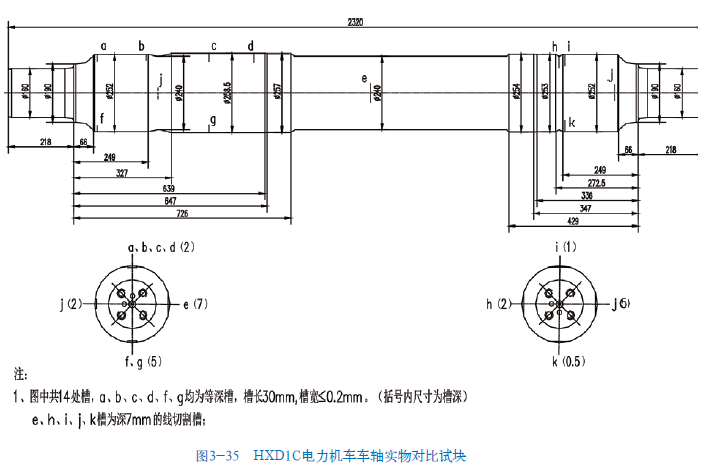 milan官网登录入口司|试块