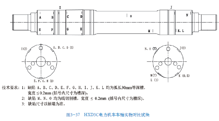 milan官网登录入口司|试块