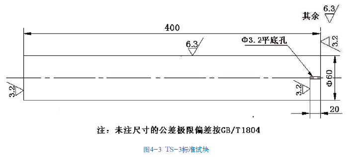 1542435925136423.png milan官网登录入口司|试块