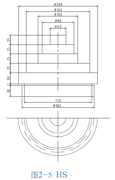 milan官网登录入口司|试块