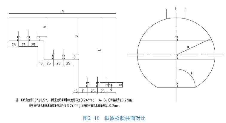 milan官网登录入口司|试块