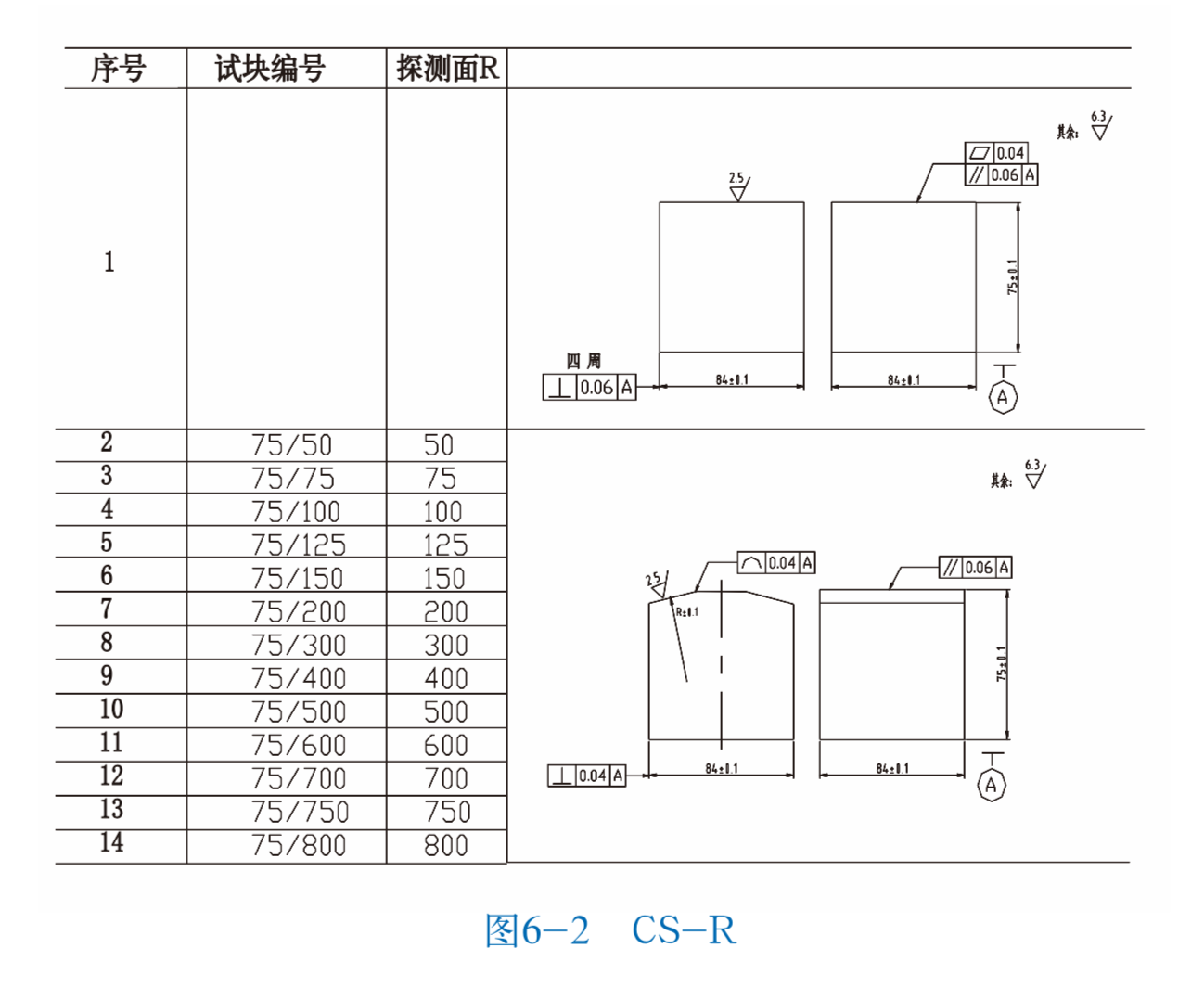 milan官网登录入口司|试块