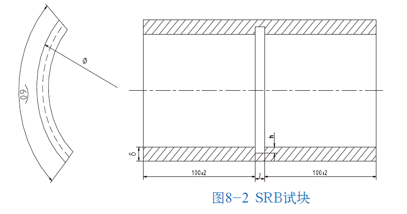 milan官网登录入口司|试块