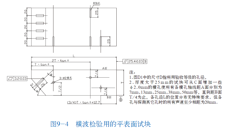 milan官网登录入口司|试块