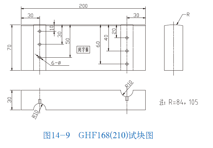 milan官网登录入口司|试块