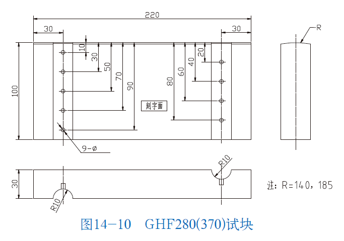 milan官网登录入口司|试块