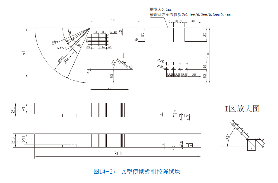 milan官网登录入口司|试块