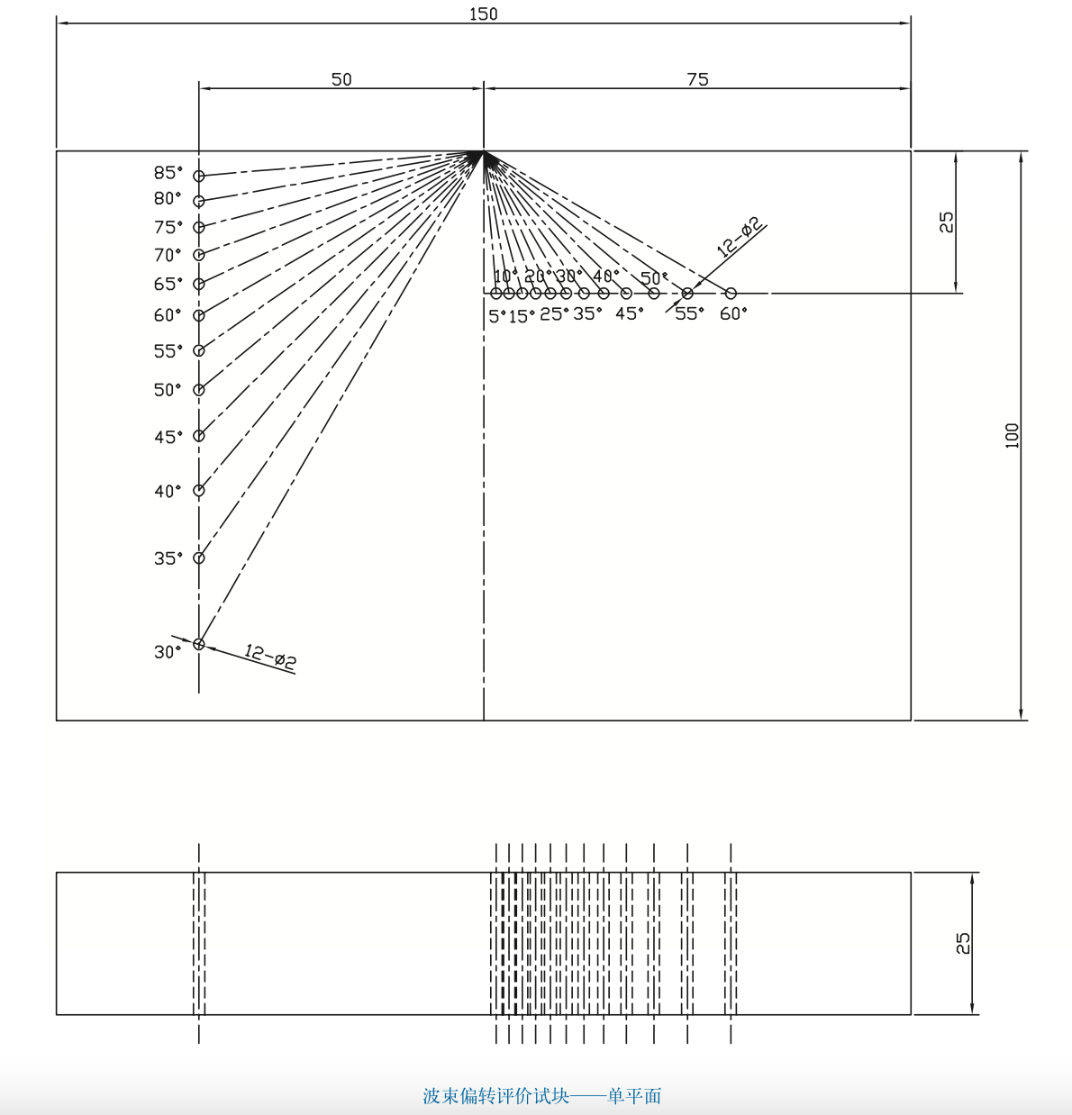 山东瑞祥试块 山东瑞祥试块