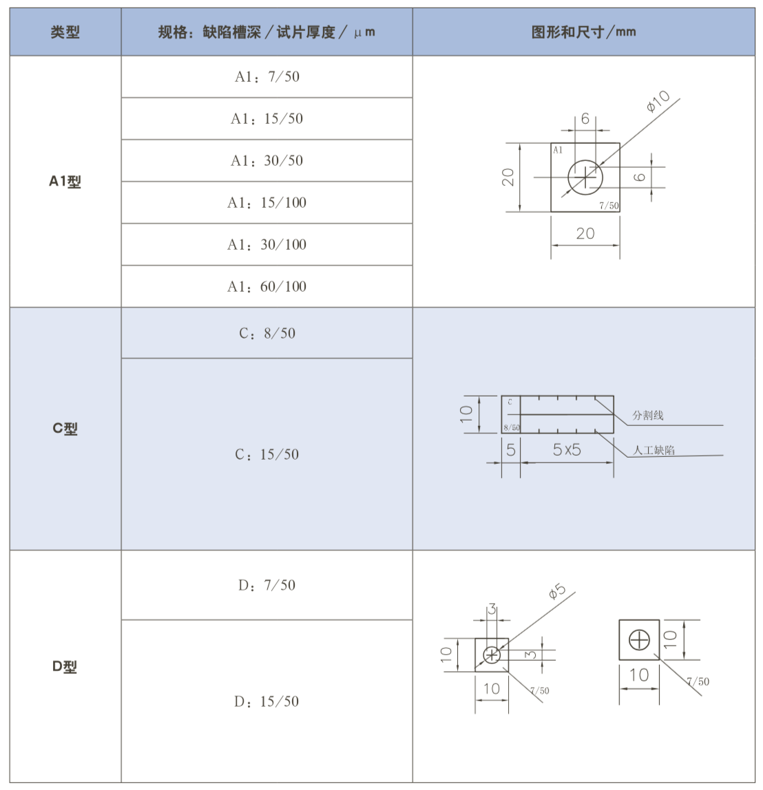 milan官网登录入口司|试块 milan官网登录入口司|试块