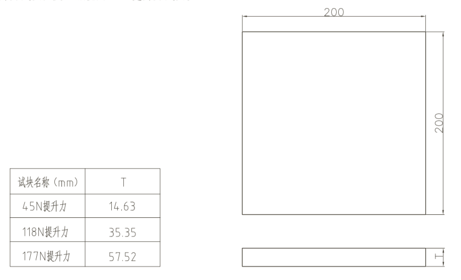 milan官网登录入口司|试块 milan官网登录入口司|试块