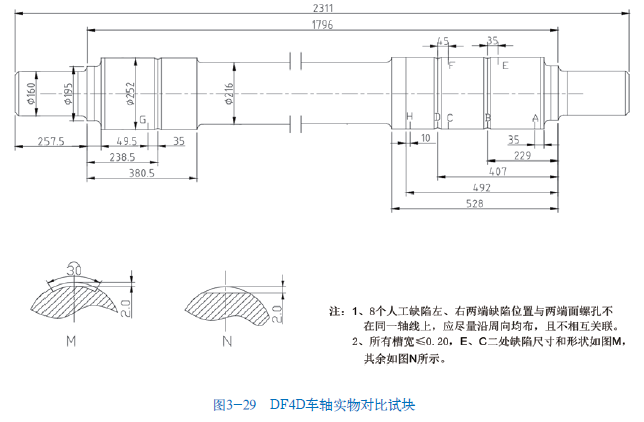 milan官网登录入口司|试块