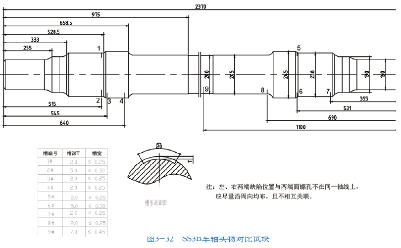 milan官网登录入口司|试块