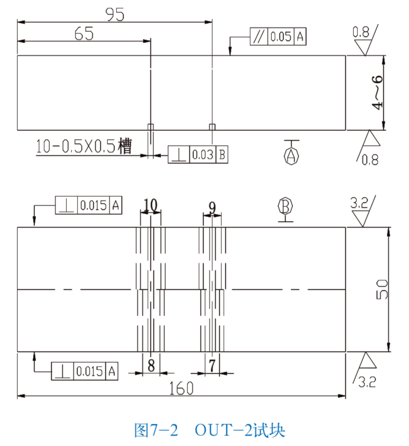 milan官网登录入口司|试块