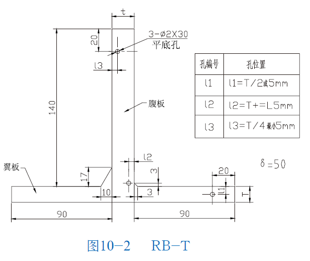 milan官网登录入口司|试块