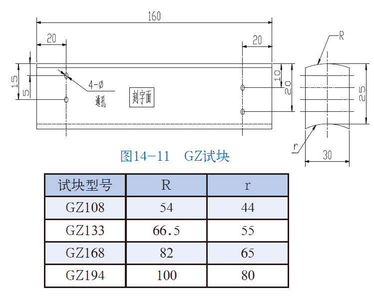 milan官网登录入口司|试块