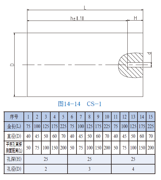 milan官网登录入口司|试块