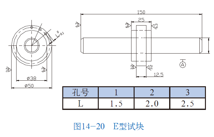 milan官网登录入口司|试块