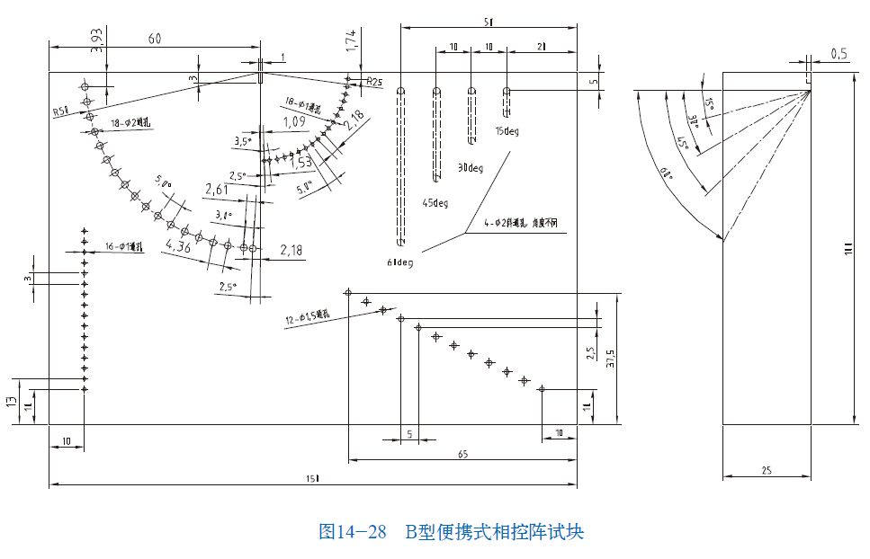 milan官网登录入口司|试块