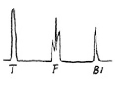 山东瑞祥试块 山东瑞祥试块