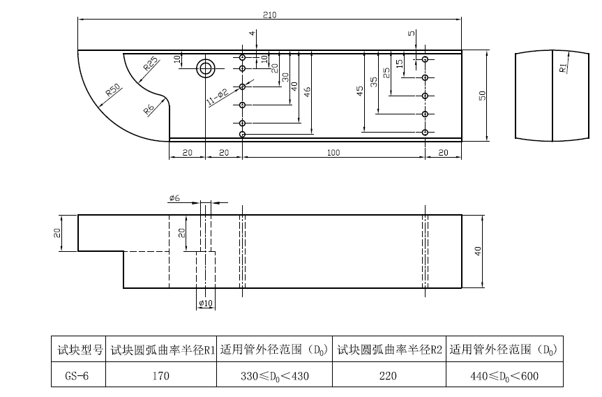 山东瑞祥试块 山东瑞祥试块