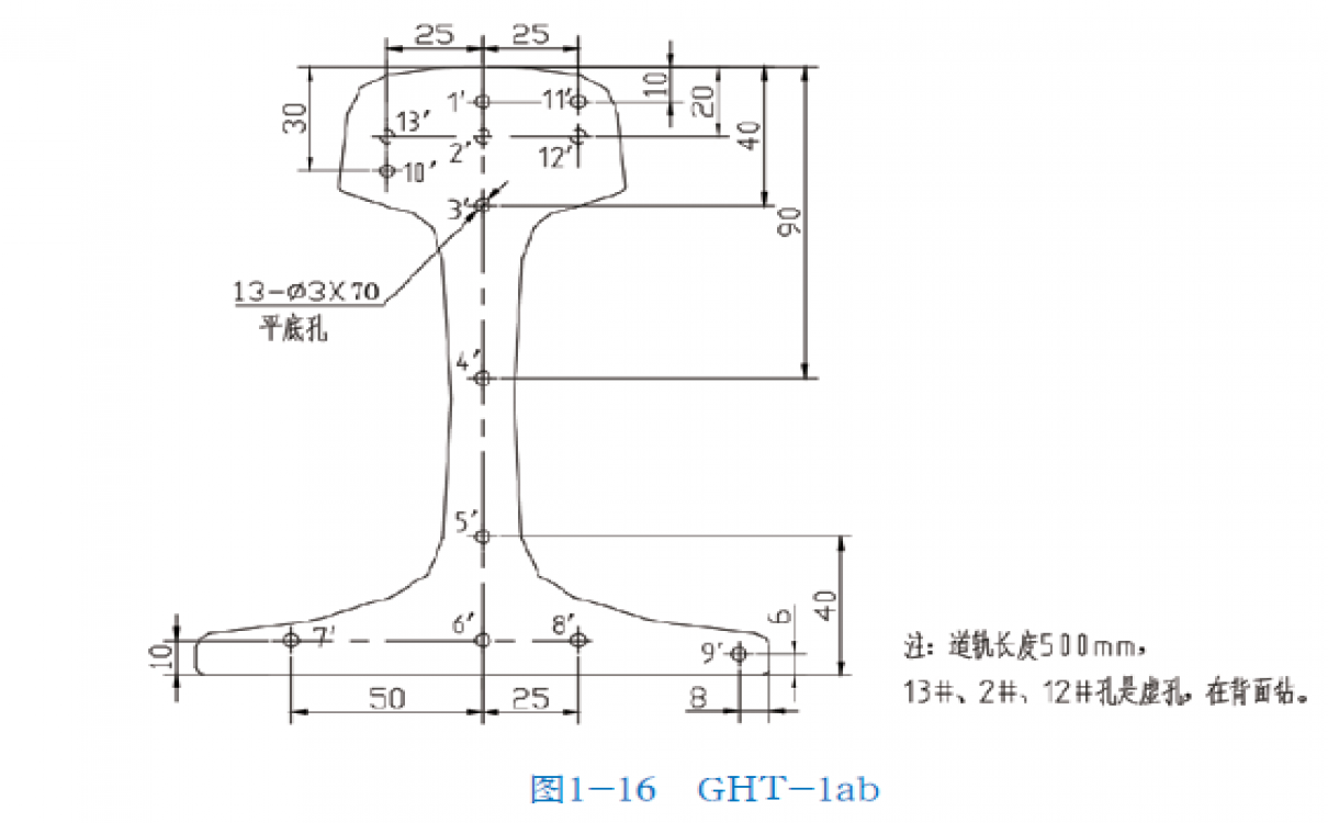 GHT-1ab 试块 GHT-5试块 milan官网登录入口探伤 铁路